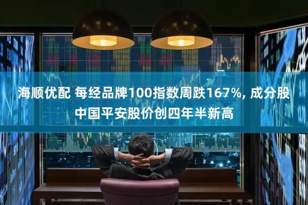 海顺优配 每经品牌100指数周跌167%, 成分股中国平安股价创四年半新高